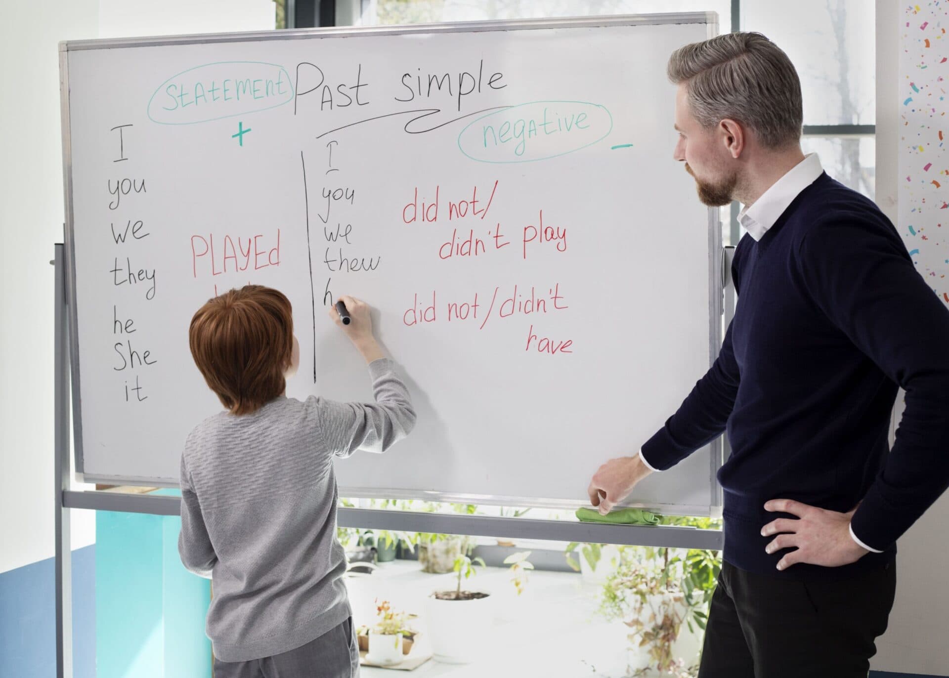 Belajar Simple Past Tense: Pengertian, Rumus, dan Penggunaan yang Tepat